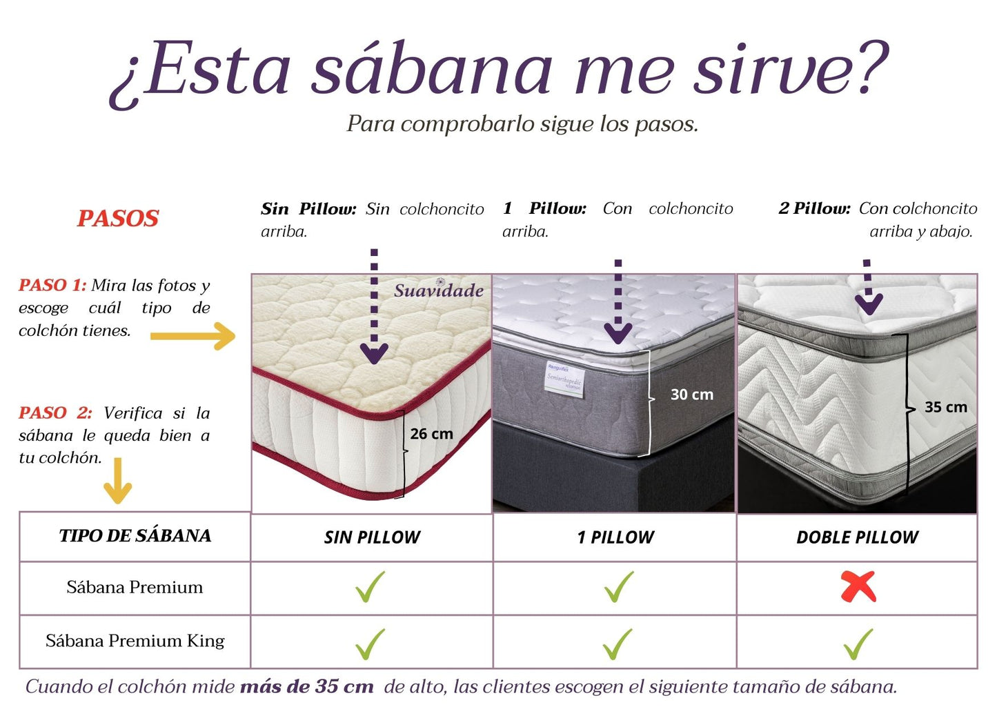 Sábana Premium Rosa