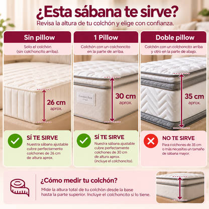 Juego de Sábanas Unicolor